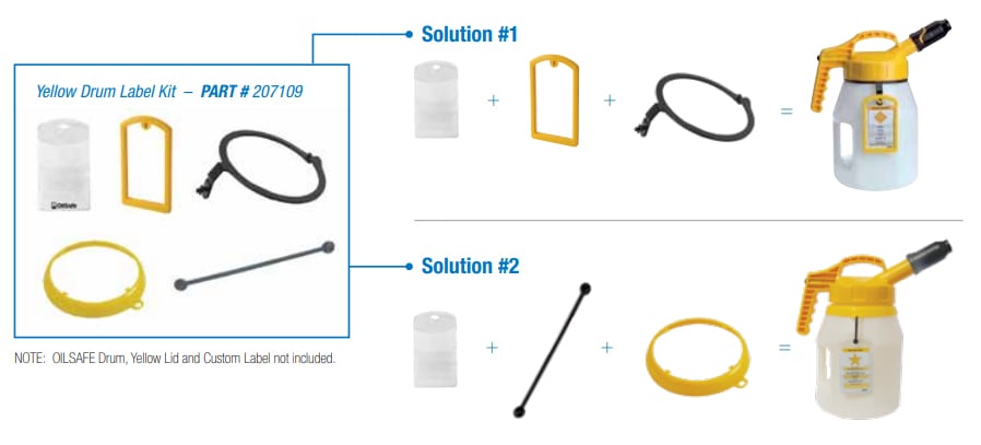 DRUM LABEL KIT Sistema de Gestión de Lubricación OilSafe