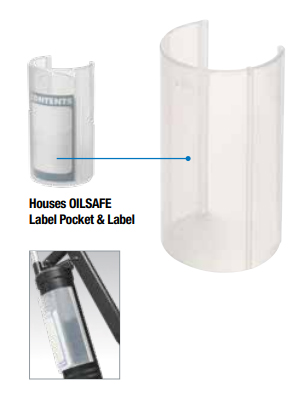 LABEL WRAP Sistema de Gestión de Lubricación OilSafe