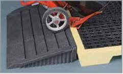 RAMP Sistema de Gestión de Lubricación OilSafe