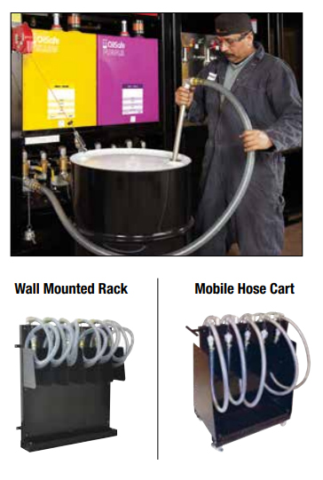 SUCTION HOSE STORAGE Sistema de Gestión de Lubricación OilSafe