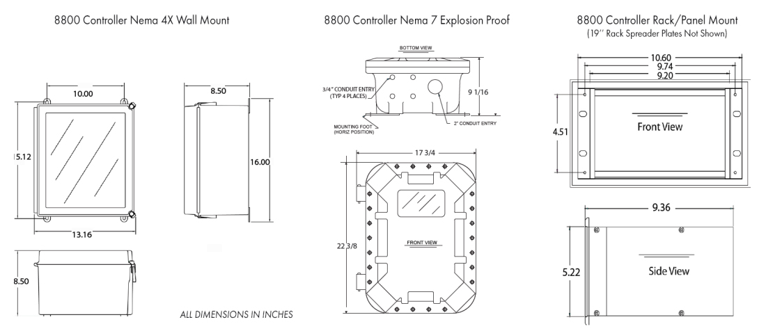 8800 Controller diagram