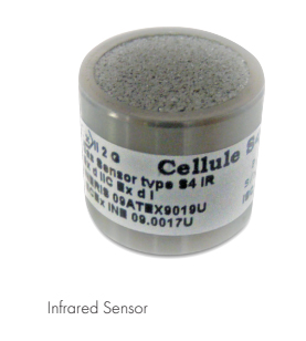 Detector de Gas Fijo Oldham Simtronics OLCT 60 Infrared sensor