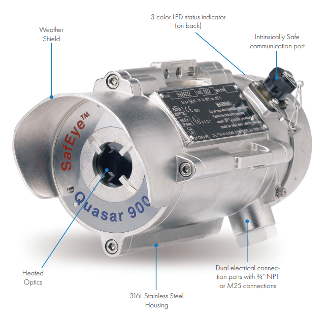 Teledyne SafEye Open Path Combustible Gas Detector