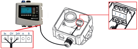 Detector de Gas Inflamable Oldham Simtronics OLC10 y OLCT10 Wiring arrangement between OLC(T) 10 and MX 32 control unit