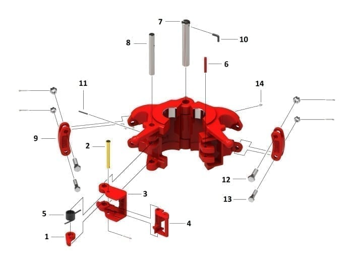 mra breakdown Keystone