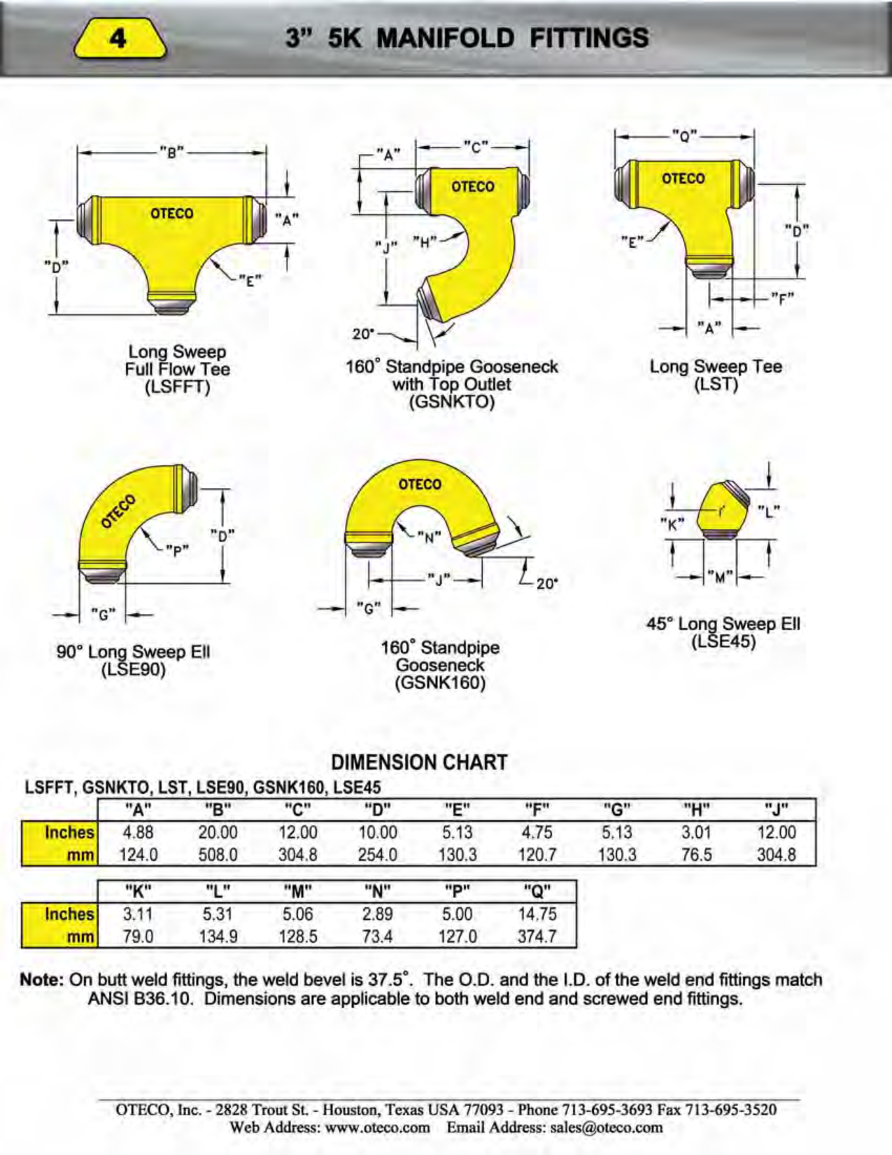 Diagrama de Dimensiones de Conexiones para Manifold de 3 pulgadas 5K