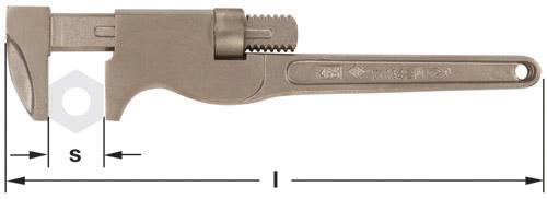 Wrench Monkey Railroad AMPCO AMPCO