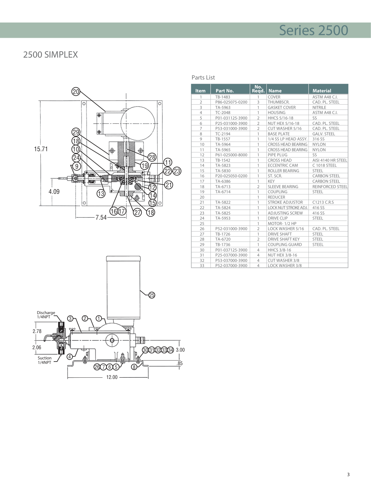 Diagrama de ensamble símplex de la Serie Texsteam 2500